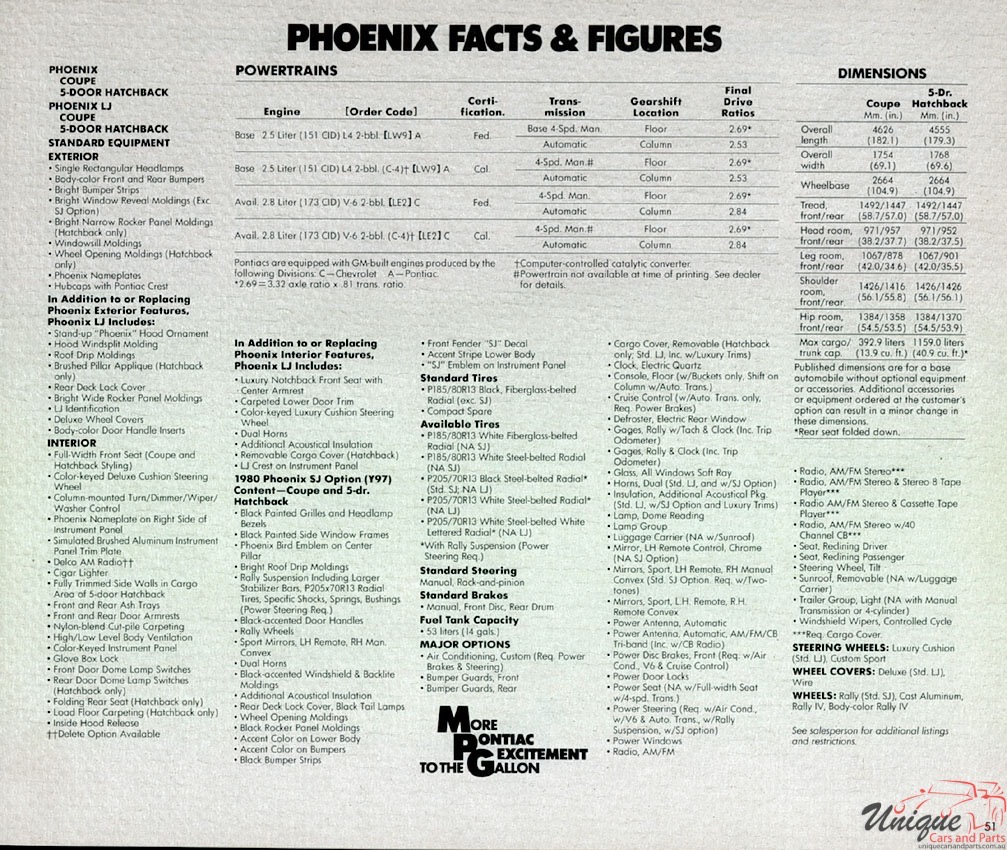 1980 Pontiac Brochure Page 51
